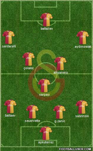 Galatasaray SK Formation 2011