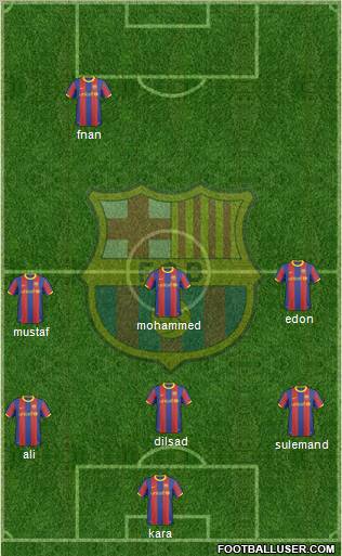 F.C. Barcelona Formation 2011