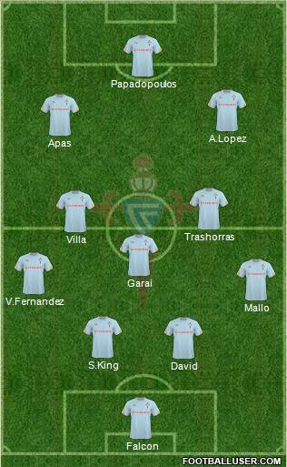 R.C. Celta S.A.D. 4-5-1 football formation