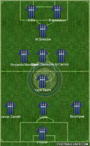 F.C. Internazionale Formation 2011