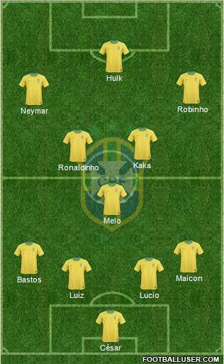 Brazil Formation 2011