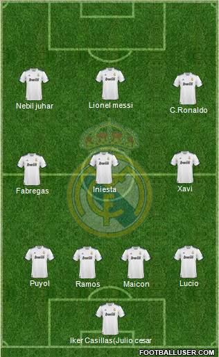 Real Madrid C.F. Formation 2011
