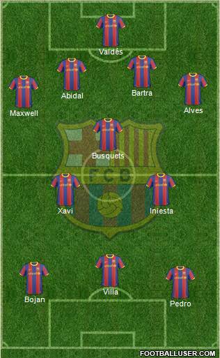 F.C. Barcelona Formation 2011