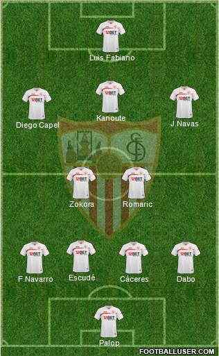 Sevilla F.C., S.A.D. Formation 2011