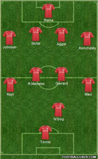 Liverpool Formation 2011
