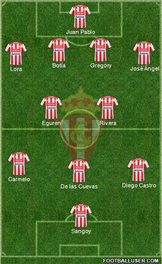 Real Sporting S.A.D. football formation