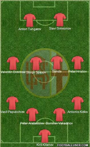 Alessandria Formation 2011