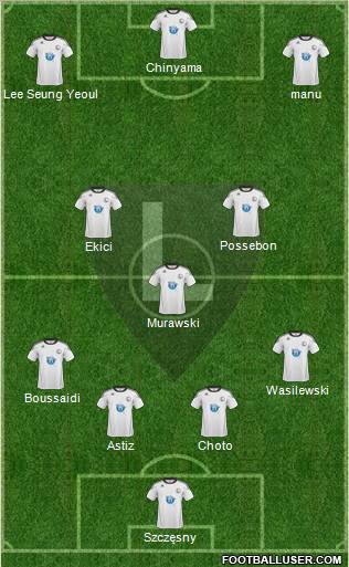 Legia Warszawa football formation