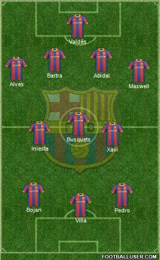 F.C. Barcelona Formation 2011
