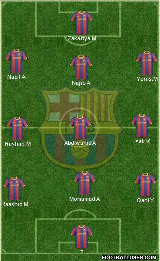 F.C. Barcelona Formation 2011