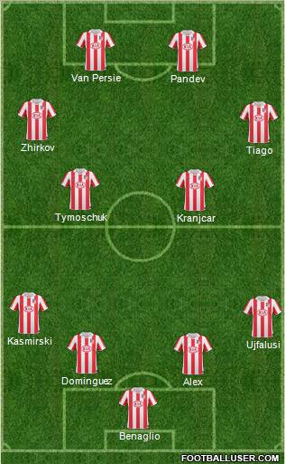 Atlético Madrid B Formation 2011