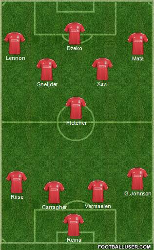 Liverpool Formation 2011
