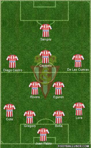 Real Sporting S.A.D. Formation 2011