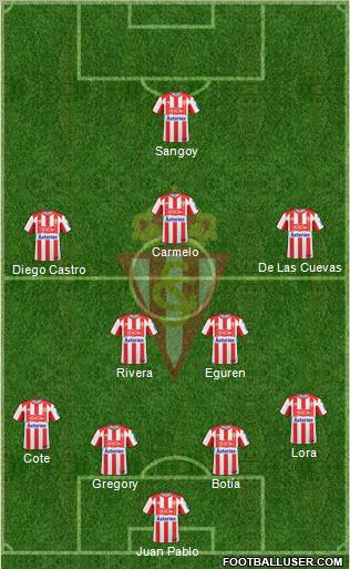 Real Sporting S.A.D. football formation