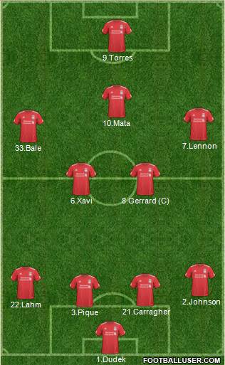 Liverpool Formation 2011