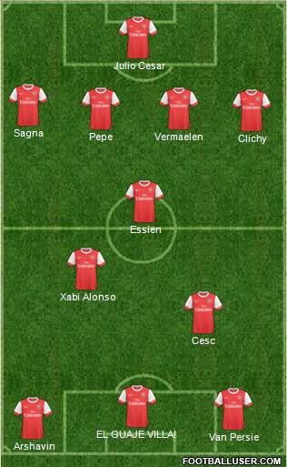 Arsenal Formation 2011