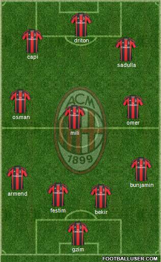 A.C. Milan Formation 2011