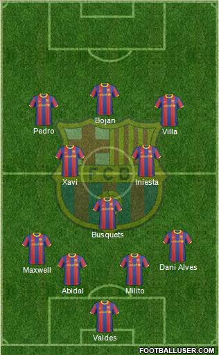 F.C. Barcelona Formation 2011