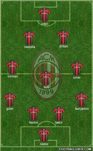 A.C. Milan Formation 2011