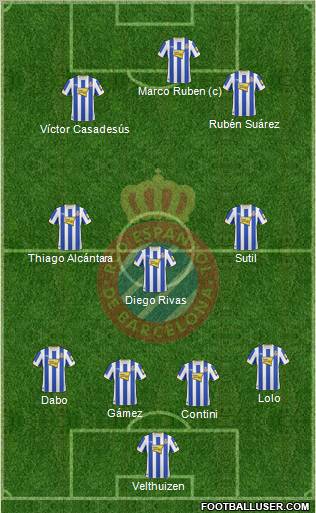 R.C.D. Espanyol de Barcelona S.A.D. Formation 2011