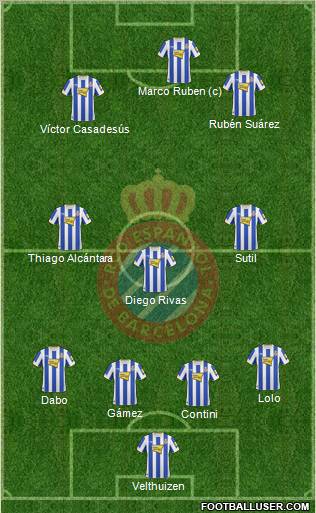 R.C.D. Espanyol de Barcelona S.A.D. football formation