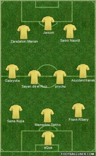 World Cup 2010 Team Formation 2011
