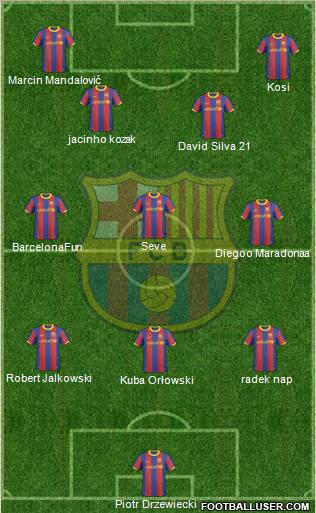 F.C. Barcelona Formation 2011