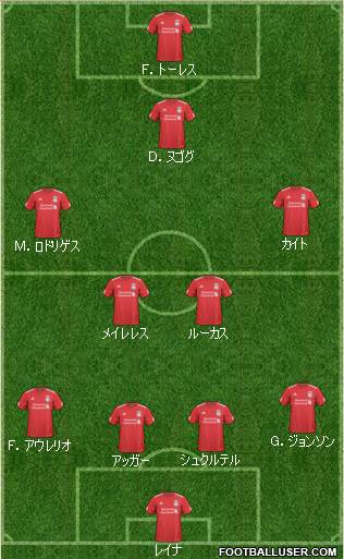 Liverpool Formation 2011