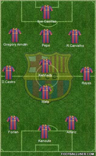 F.C. Barcelona Formation 2011