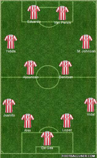 Atlético Madrid B Formation 2011