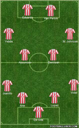 Atlético Madrid B football formation