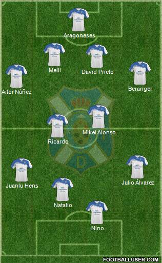 C.D. Tenerife S.A.D. Formation 2011