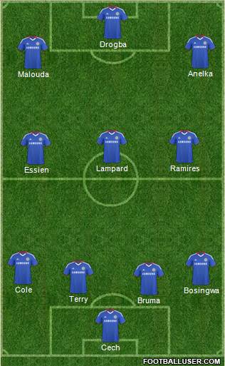 Chelsea Formation 2011