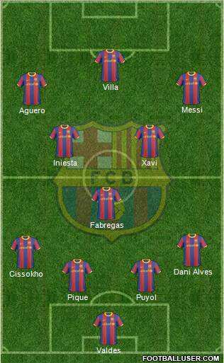 F.C. Barcelona Formation 2011