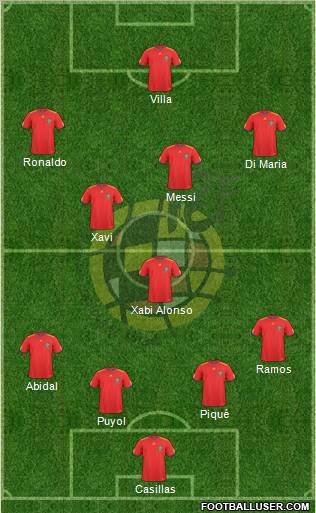 Spain Formation 2011