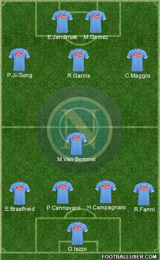 Napoli Formation 2011