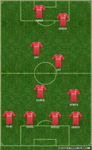 Liverpool Formation 2011