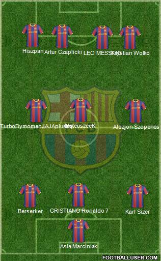 F.C. Barcelona Formation 2011