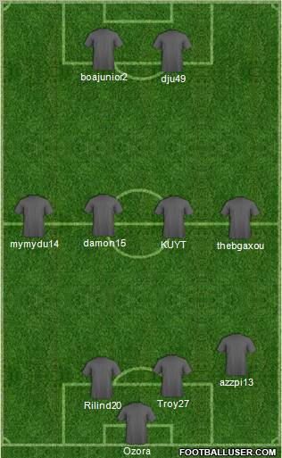 World Cup 2010 Team Formation 2011