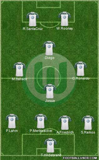VfL Wolfsburg Formation 2011