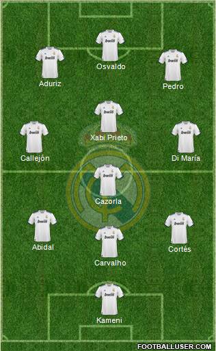 Real Madrid C.F. Formation 2011