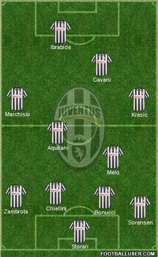 Juventus Formation 2011