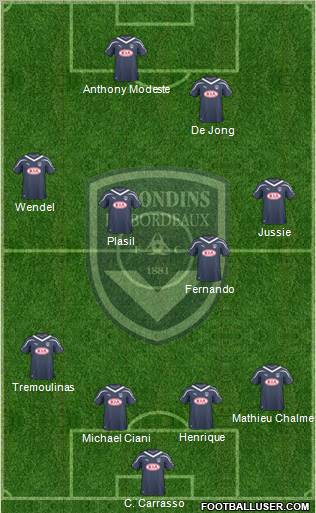 FC Girondins de Bordeaux Formation 2011