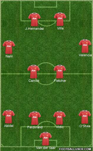 Manchester United Formation 2011