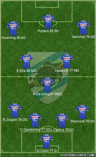 Sampdoria Formation 2011
