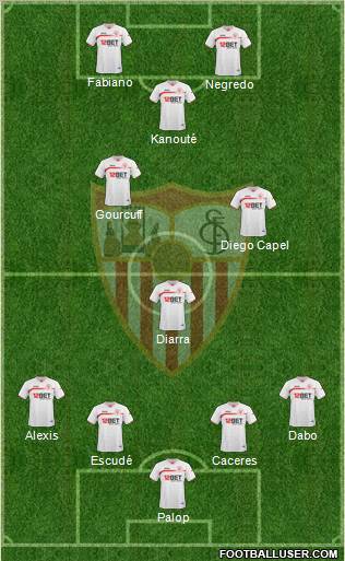 Sevilla F.C., S.A.D. Formation 2011