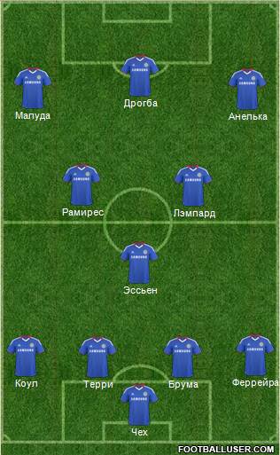 Chelsea Formation 2011