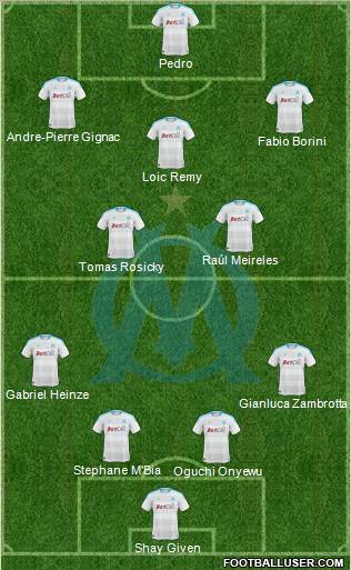 Olympique de Marseille Formation 2011