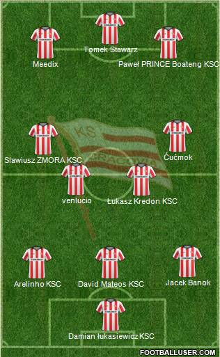 Cracovia Krakow Formation 2011