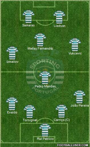 Sporting Clube de Portugal - SAD Formation 2011